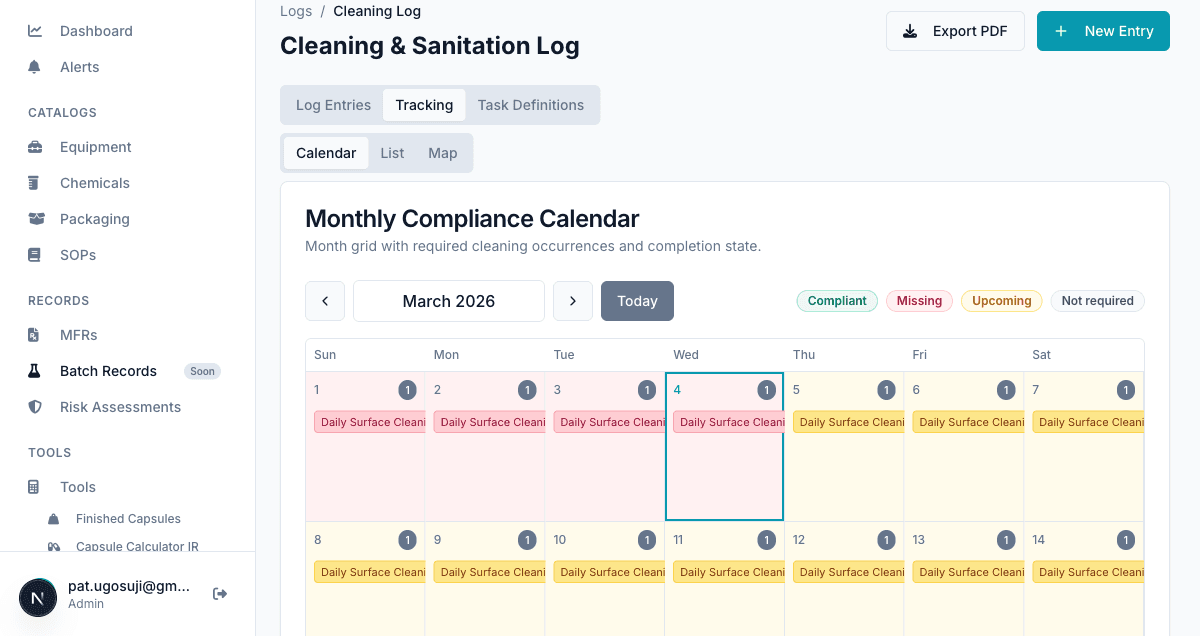 Cleaning Logs section in Compounded